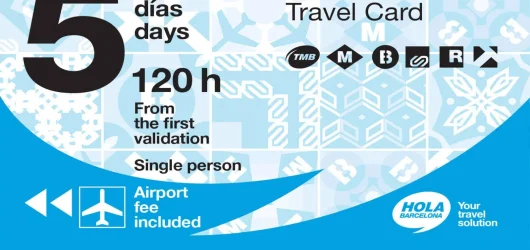 Hola BCN Card