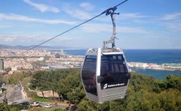 telepherique barcelona-small